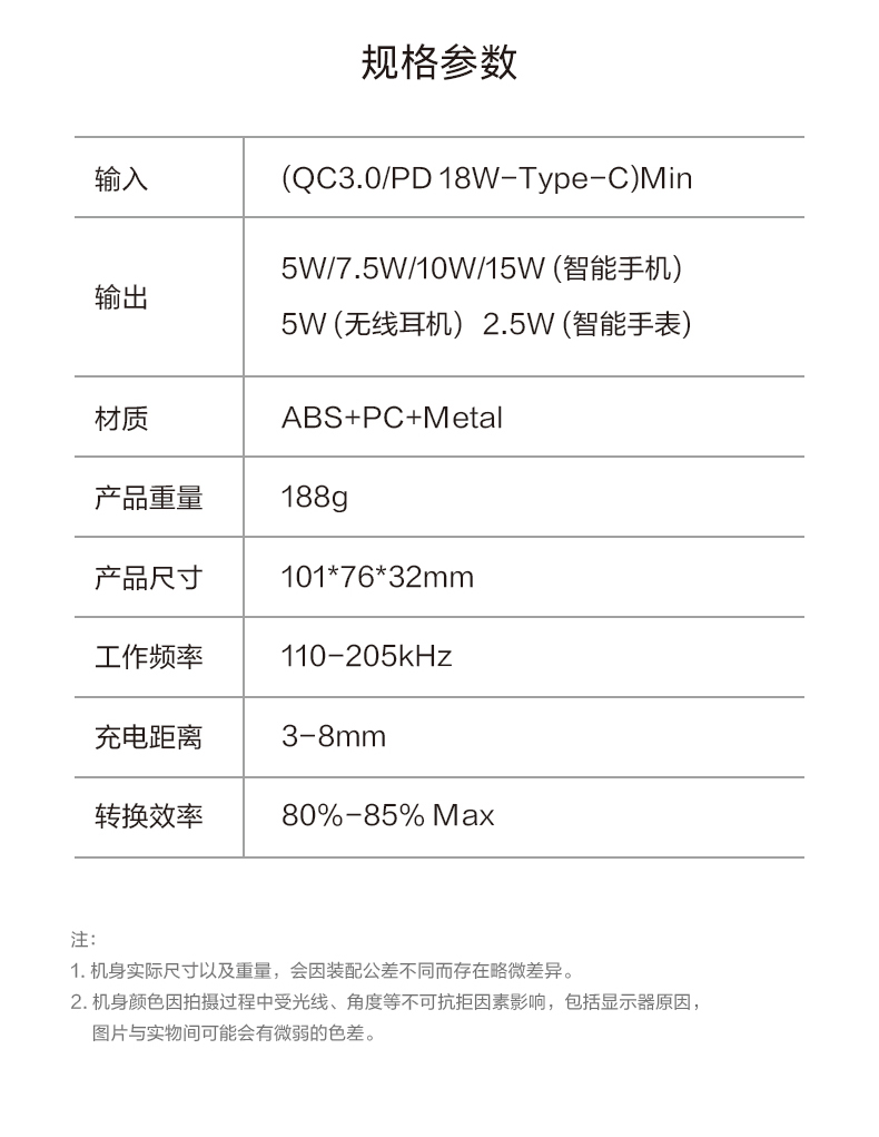 磁吸无线充_磁吸无线充电器_磁吸三合一_澳德鸿官网