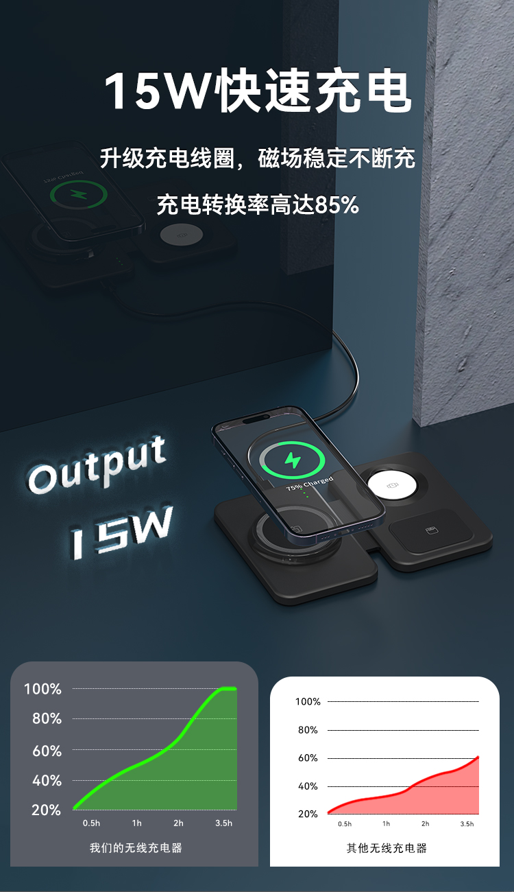 全新Qi2无线充电！15W快充安卓机也能磁吸无线快充_澳德鸿官网
