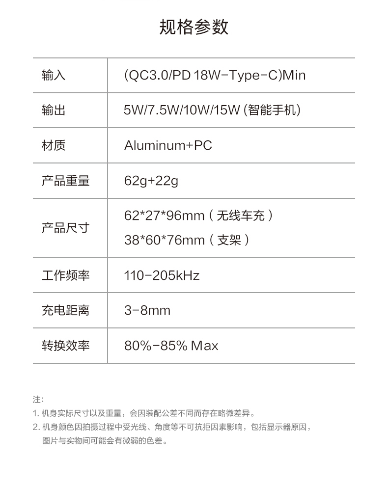 车载无线充电器_磁吸车载无线充电器_澳德鸿官网